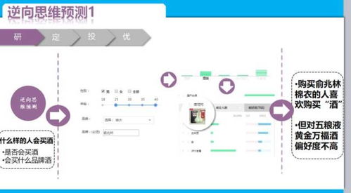 年终公关活动策划 从战略到执行的完美闭环